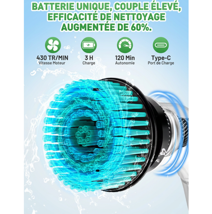 Vortix Pro